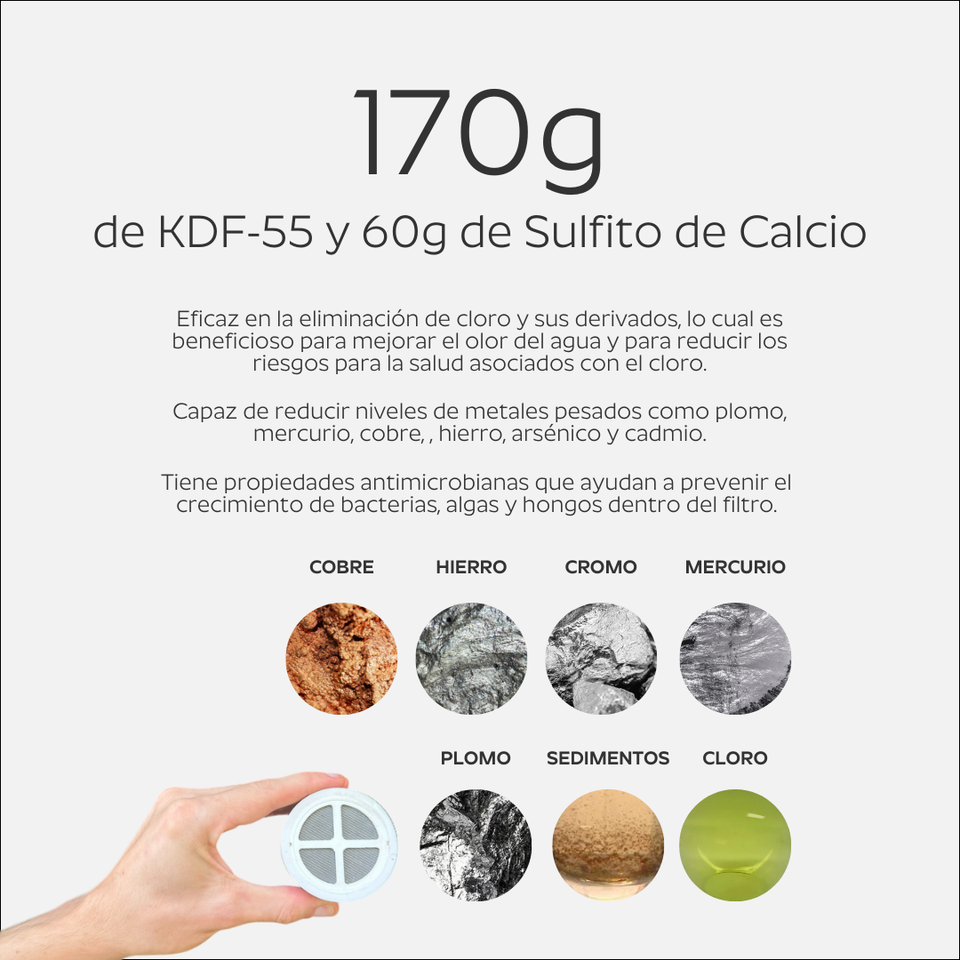 Filtro de Reemplazo Aguacero