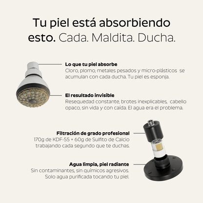 Ducha Purificadora Aguacero