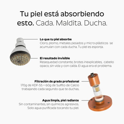Ducha Purificadora Aguacero