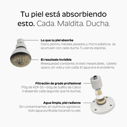 Ducha Purificadora Aguacero