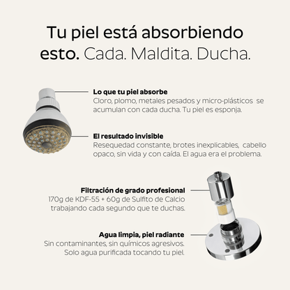 Ducha Purificadora Aguacero