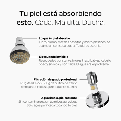 Ducha Purificadora Aguacero