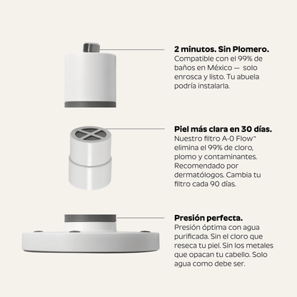 Ducha Purificadora Aguacero