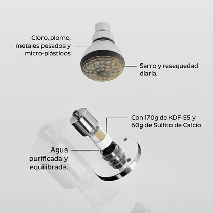 Ducha Purificadora Aguacero
