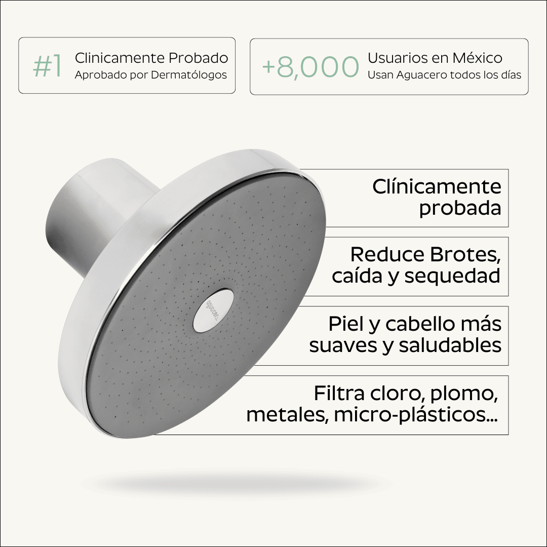 Ducha Purificadora Aguacero