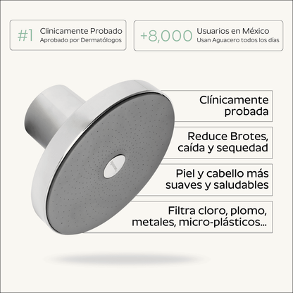 Ducha Purificadora Aguacero