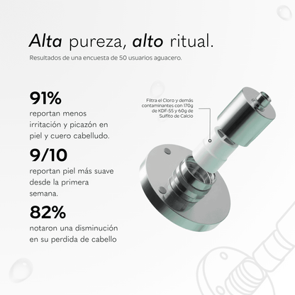 Ducha Purificadora Aguacero