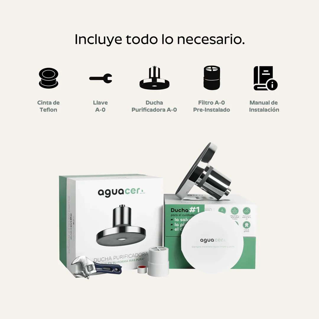 Lo que incluye la caja Aguacero